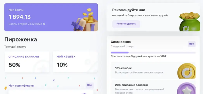 Стимулирование повторных продаж