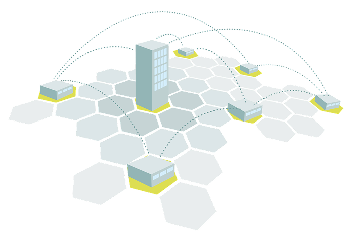 Управление клиентской базой